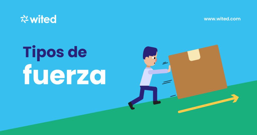 La fuerza y sus clases
